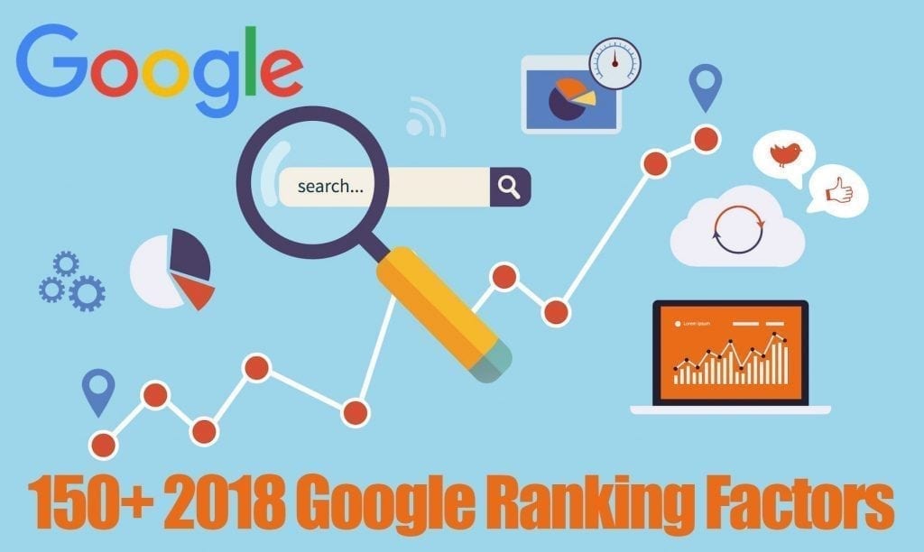 150+ 2018 Google Ranking Factors to get to #1 spot! 1
