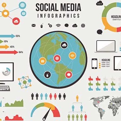 Social Media Info-graphics Facts