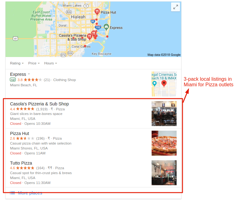 Google Maps Ranking Local SEO