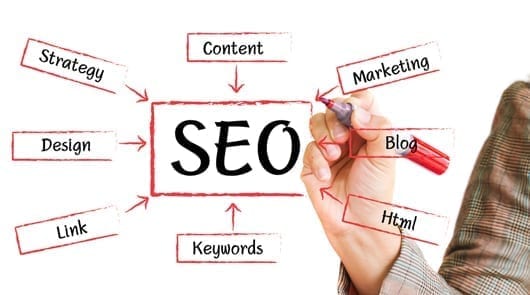 features of good seo