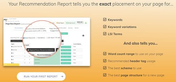 SEO Content Optimization: A Beginner’s Guide to Crafting SEO Content [2020] 18